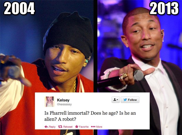Pharrell Immortal Tweets