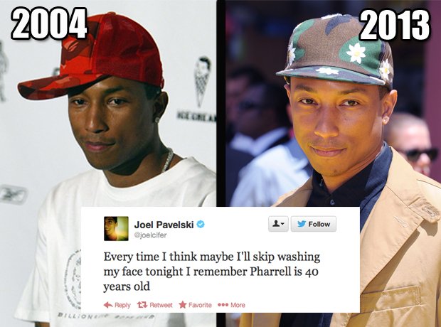 Pharrell Immortal Tweets