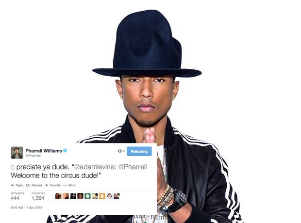 Tweets of the week (4th April)