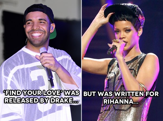 story behind drake find your love