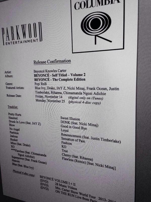 Beyonce leaked document tracklist