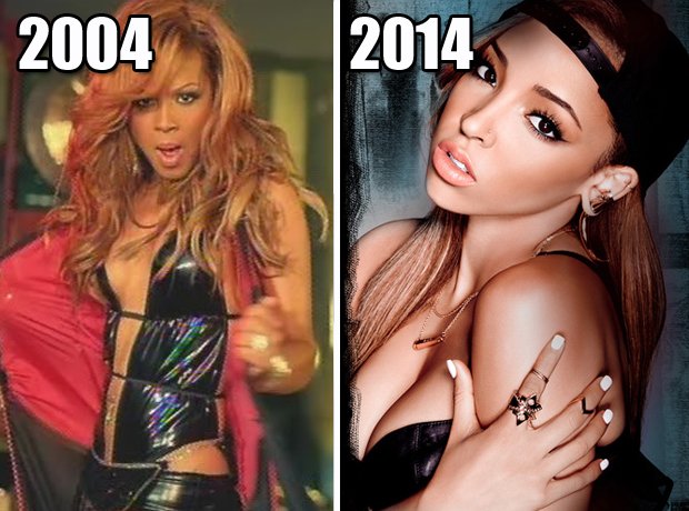 2004 vs 2014