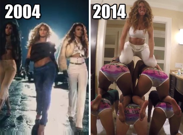 2004 vs 2014