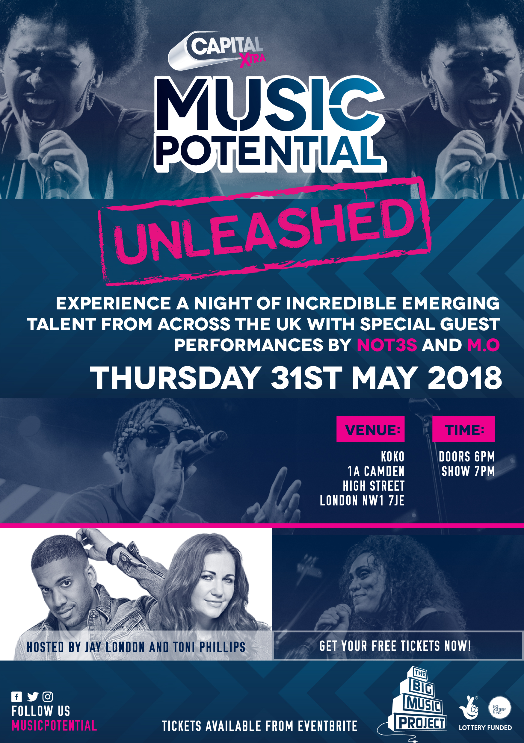 Music Potential UNLEASHED